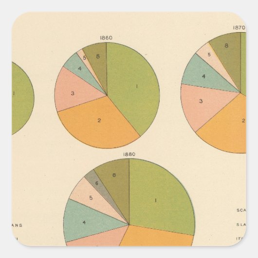 57主要国籍1850-1900 スクエアシール (正面)