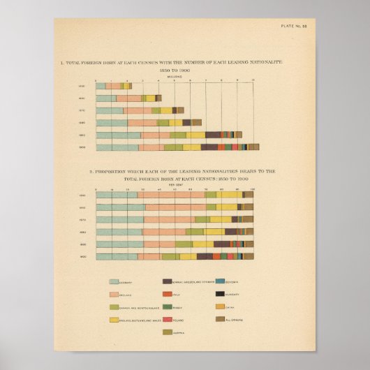 58外生まれ国1850-1900 ポスター (正面)