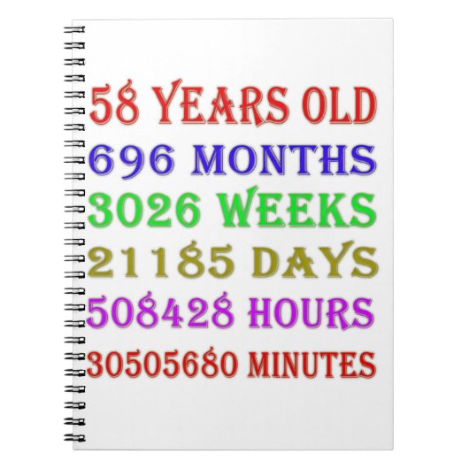 58誕生日のマイルストーン ノートブック (正面)