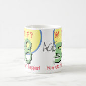 58誕生日。享年58。WTF?どうしたんだ! コーヒーマグカップ (中央)