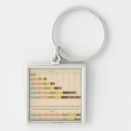 58 1850生まれ-1900（外国） キーホルダー (正面)
