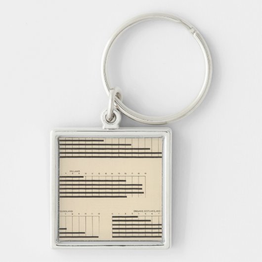 59主要国籍1850-1900 キーホルダー (正面)