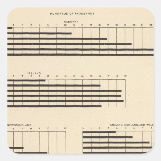 59主要国籍1850-1900 スクエアシール (正面)