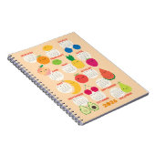 5 A Day Kawaii Fruits 2026 Calendar ノートブック (右側)