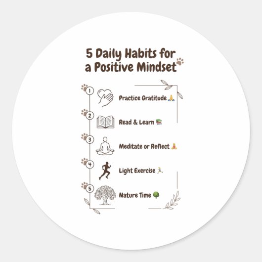 ​5 Habits for a Brighter Mindset  ラウンドシール (正面)