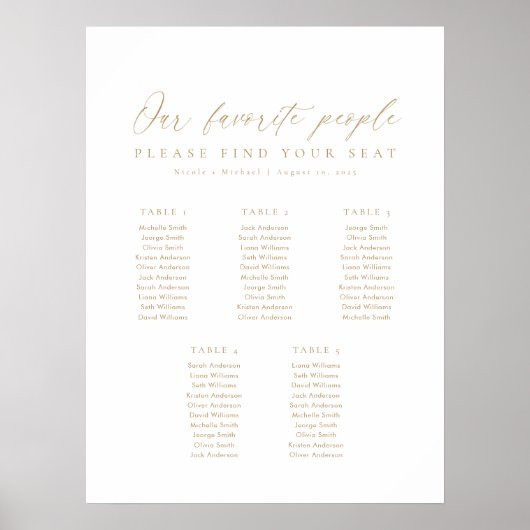 5 Tables Our Favorite People Seating Chart ポスター (正面)