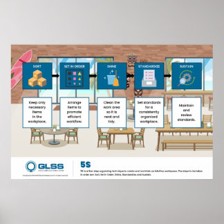 5S Poster - 36" x 24" ポスター