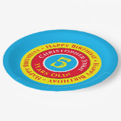 5th Birthday Party紙プレート ペーパープレート (アングル)