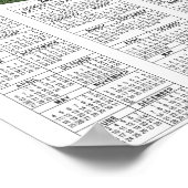 5th TANK BATTALION VIETNAM ポスター (角)