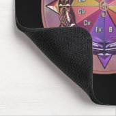 5thsマウスパッドの円 マウスパッド (コーナー)