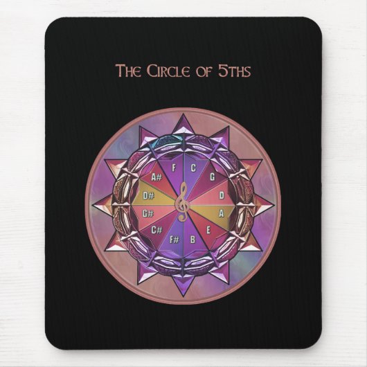 5thsマウスパッドの円 マウスパッド (正面)