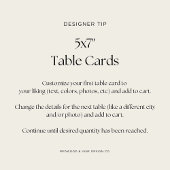 5x7結婚の旅行先フォトテーブル番号 招待状