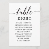 5x7 Minimal Elegance Table Numbers Seating Chart 招待状 (正面)