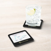 6つのステージのヘルスケアの悲しみコースターセット コースター (右側)