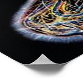 6つのチャクラ/チャクラヒンドゥー教ポスター ポスター (角)