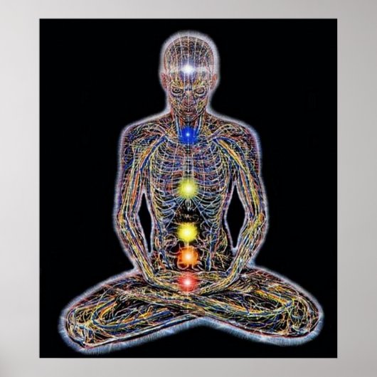 6つのチャクラ/チャクラヒンドゥー教ポスター ポスター (正面)
