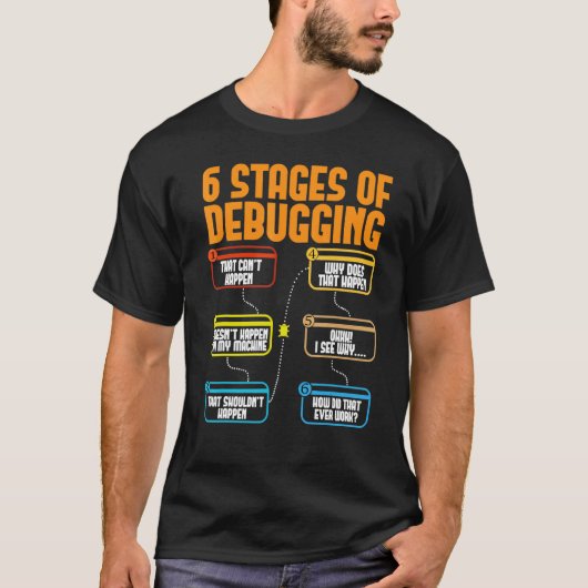 6ステージのFull Stack CoderソフトウェアDeのデバッグ Tシャツ (正面)