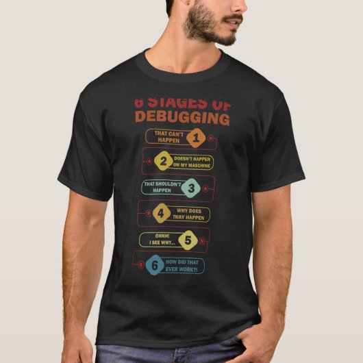 6ステージのFull Stack CoderソフトウェアDeのデバッグ Tシャツ (正面)
