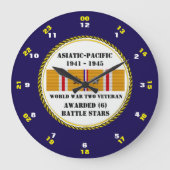 6バトルスターズウィーアジア太平洋退役軍人 ラージ壁時計 (正面)