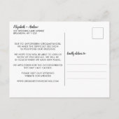 『6フィート離れて』延期になった結婚式の日程変更 案内ポストカード (裏面)