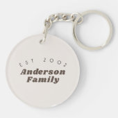 6フォトコラージュモダンファエレガントミリーラブ キーホルダー (裏面)