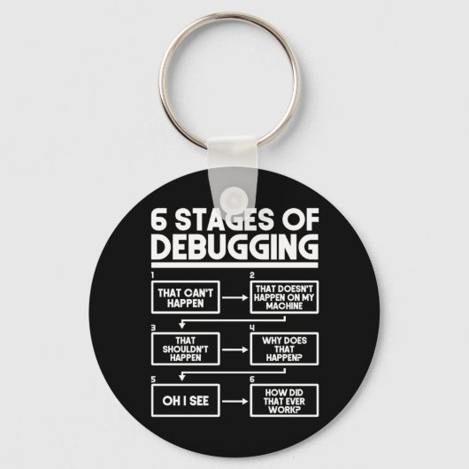 6プログラマコーディングのデバッグステージ キーホルダー (正面)