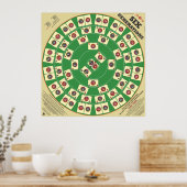 6世代カードゲーム32インチx 32インチ遊のボード ポスター (キッチン)