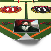 6世代ボードカードゲーム – 系統図 ポスター (角)