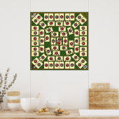 6世代ボードカードゲーム – 系統図 ポスター (キッチン)