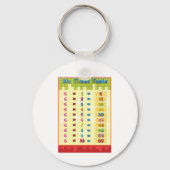 6倍のテーブルキーチェーン キーホルダー (正面)