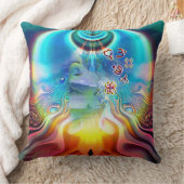 6光源の言語のチャクラ記号 クッション (ブランケット)