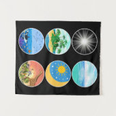 6日の創造 – 創世記1-2学校先生 タペストリー (正面(横))