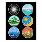 6日の創造 – 創世記1-2学校先生 ポスター (正面)