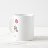 6月すみれ誕生花マグ 水彩画 コーヒーマグカップ (正面左)