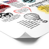 6月のおもしろいファクトのポスター ポスター (角)