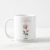 6月の誕生花パーソナライズギフト コーヒーマグカップ (左)