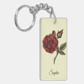 6月パーソナライズされた誕生フラワーバラキーチェーン キーホルダー (正面左)