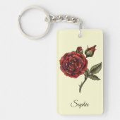 6月パーソナライズされた誕生フラワーバラキーチェーン キーホルダー (正面)