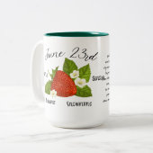 6月23日Birthdate Personality Mug ツートーンマグカップ (正面左)