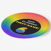 6誕生日:カラフルレインボー6、名前をカスタムする ペーパープレート (アングル)