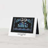 60はラッキーナンバー…ハッピー60誕生日! カード (裏面)