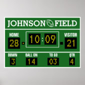 60インチx 40インチフットボールパーソナライズされたスコアボードのポスター ポスター (正面)