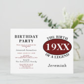 60パーソナライズされた誕生日誕生の伝説レトロ 招待状 (スタンド正面)