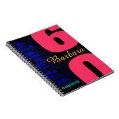 60パーソナライズされたth誕生日ポップ・アートのゲストブック ノートブック (右側)