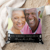 60周年ダイヤモンド婚約記念写真 黒 クッション (ブランケット)