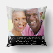 60周年ダイヤモンド婚約記念写真 黒 クッション (裏面)