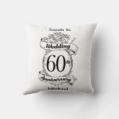 60周年ダイヤモンド婚 anniversary 花 クッション (裏面)