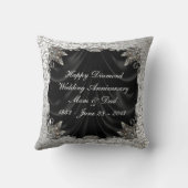60周年結婚装飾用クッション クッション (裏面)