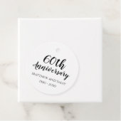 60周年記念パーティーラウンドメッセージカード フェイバータグ (インサイチュ)