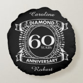 60周年記念結婚ダイヤモンドクレスト ラウンドクッション (裏面)